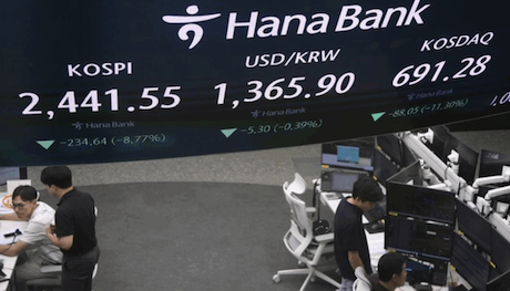 从“全球最强”到“全球最便宜”：韩国股市便宜到全球罕见！